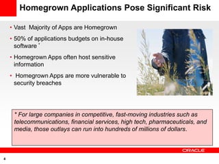 Homegrown Applications Pose Significant Risk

    • Vast Majority of Apps are Homegrown
    • 50% of applications budgets on in-house
      software *
    • Homegrown Apps often host sensitive
      information
    • Homegrown Apps are more vulnerable to
      security breaches




     * For large companies in competitive, fast-moving industries such as
     telecommunications, financial services, high tech, pharmaceuticals, and
     media, those outlays can run into hundreds of millions of dollars.



4
 