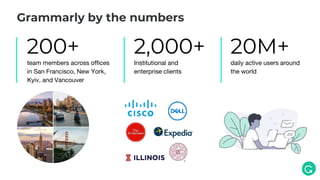 200+
team members across offices
in San Francisco, New York,
Kyiv, and Vancouver
2,000+
Institutional and
enterprise clients
20M+
daily active users around
the world
Grammarly by the numbers
 