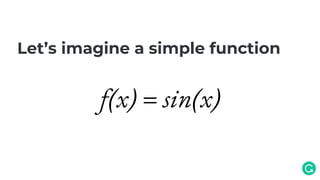 Let’s imagine a simple function
f(x) = sin(x)
 
