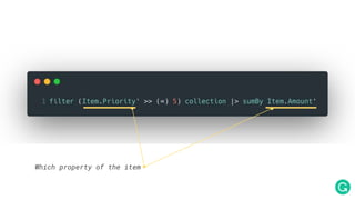 Which property of the item
 