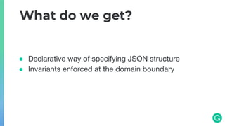 ● Declarative way of specifying JSON structure
● Invariants enforced at the domain boundary
d
What do we get?
 