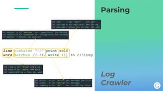 Log
Crawler
Parsing
 