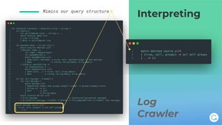 Log
Crawler
InterpretingMimics our query structure
 