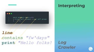 Log
Crawler
Interpreting
 