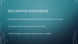 Knowledge Declar Understanding Declarative Knowledge in AI and Machine Learning Systems ...