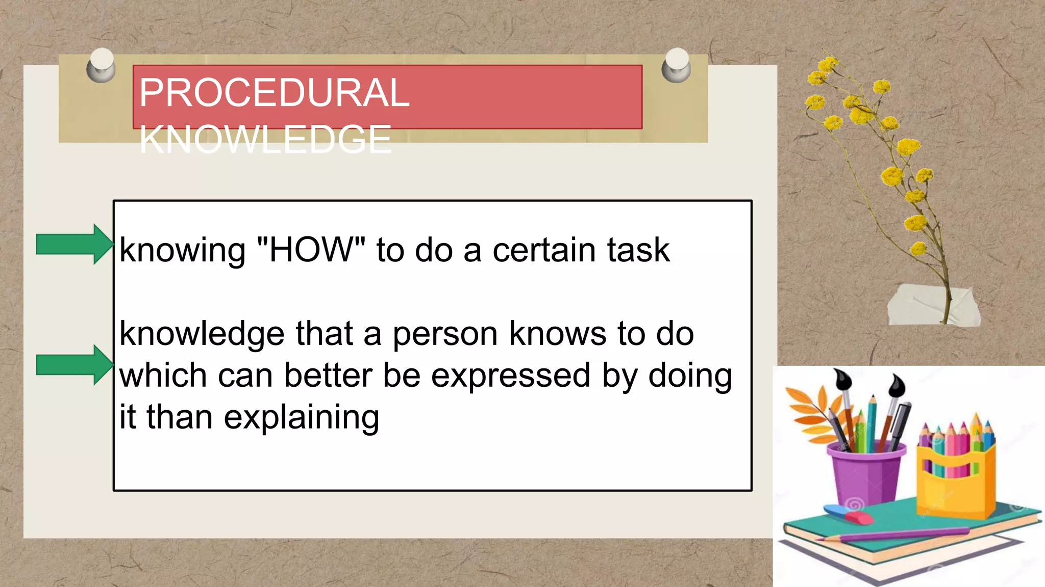 Declarative, Procedural, and Funtional Knowledge (BATLAG & BADONIO).pptx