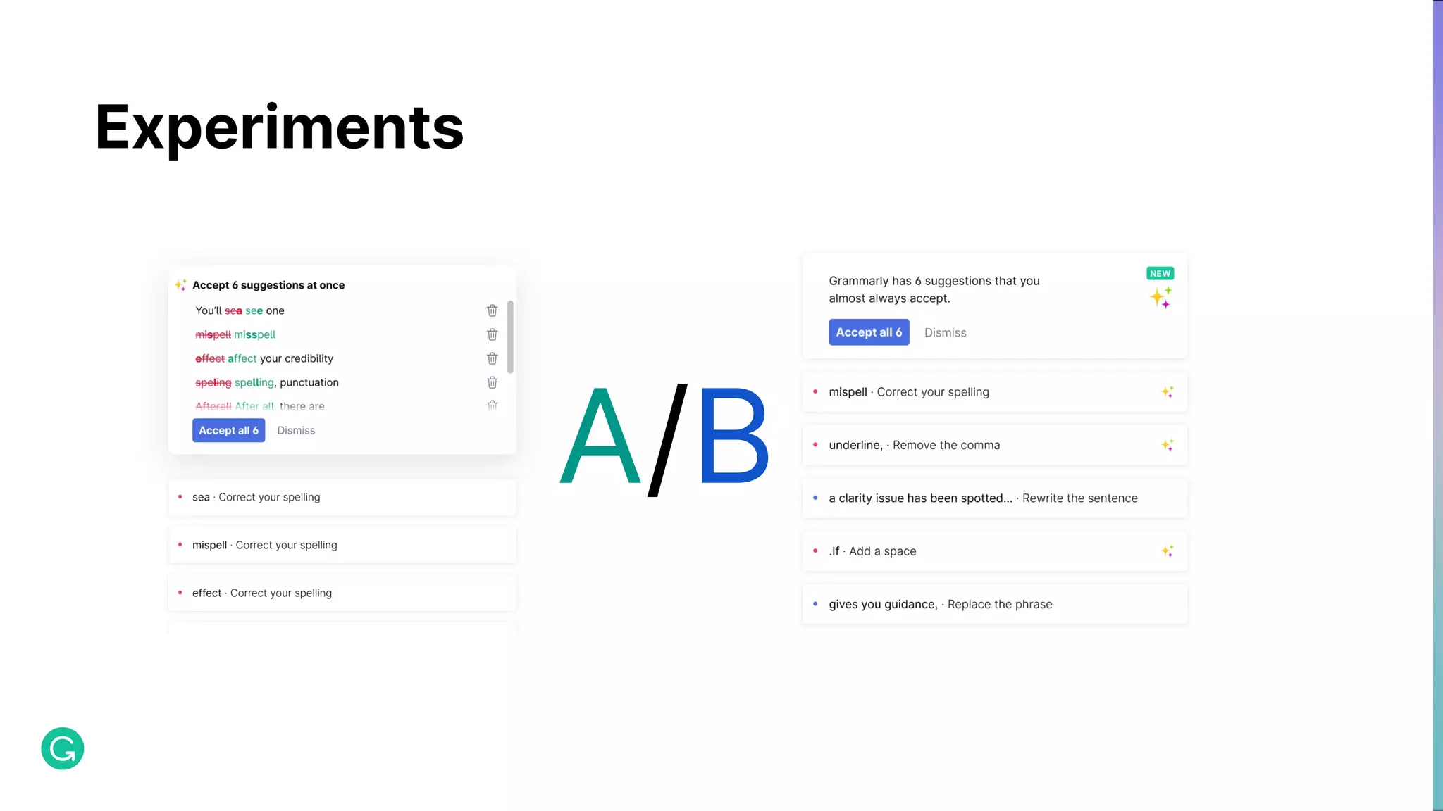 Experiments A/B 