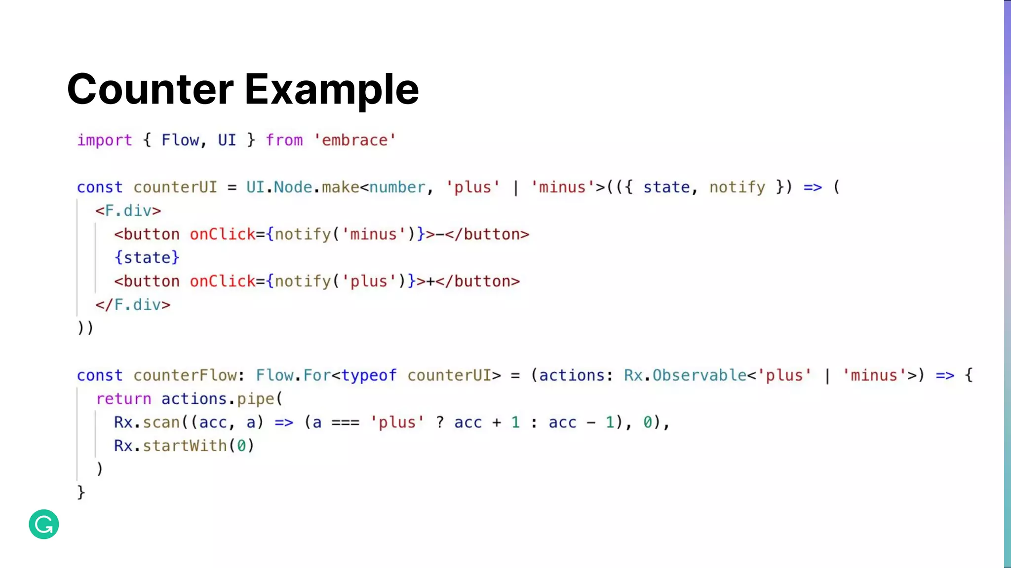 Counter Example 