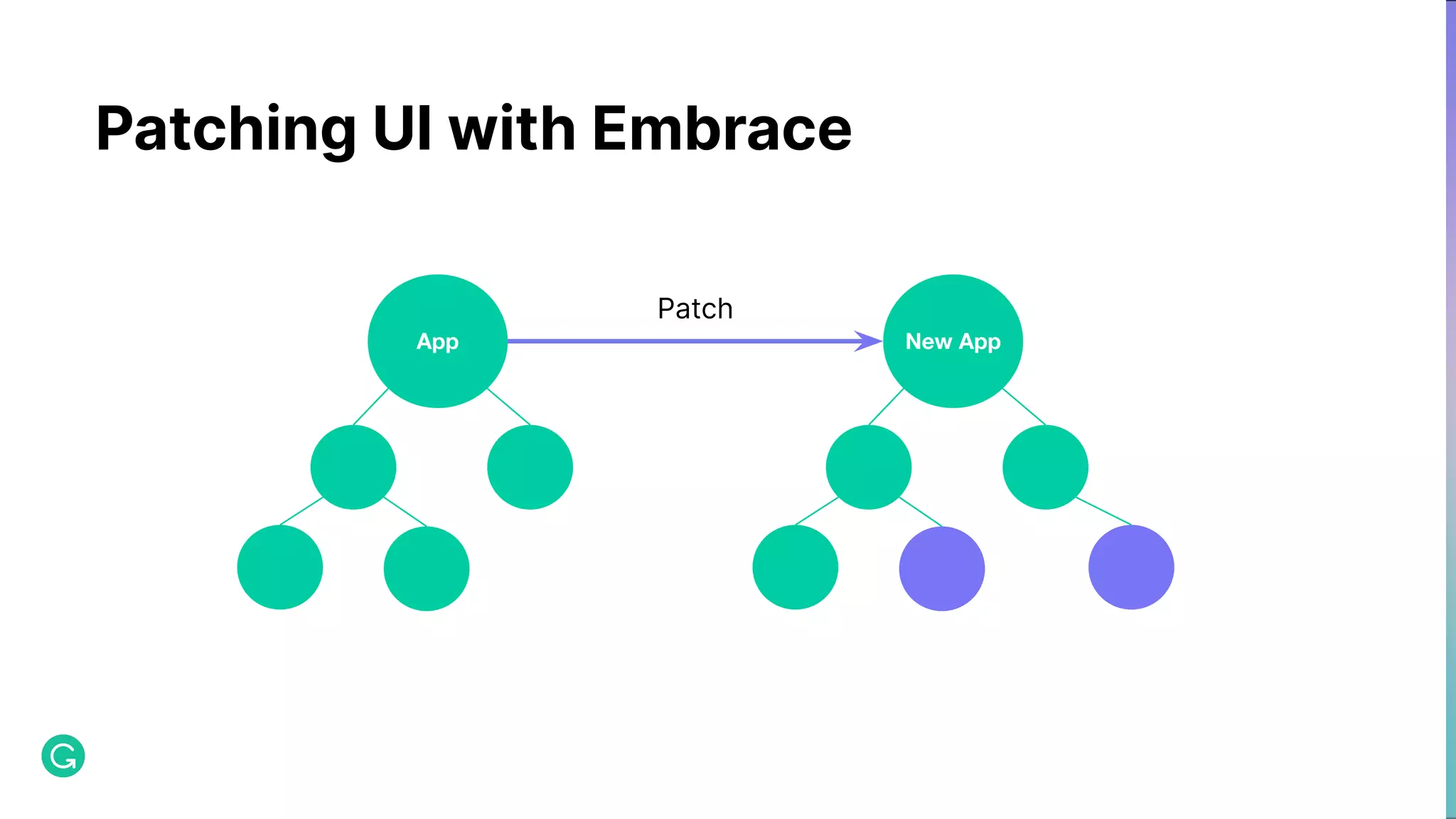 Patching UI with Embrace App New App Patch 