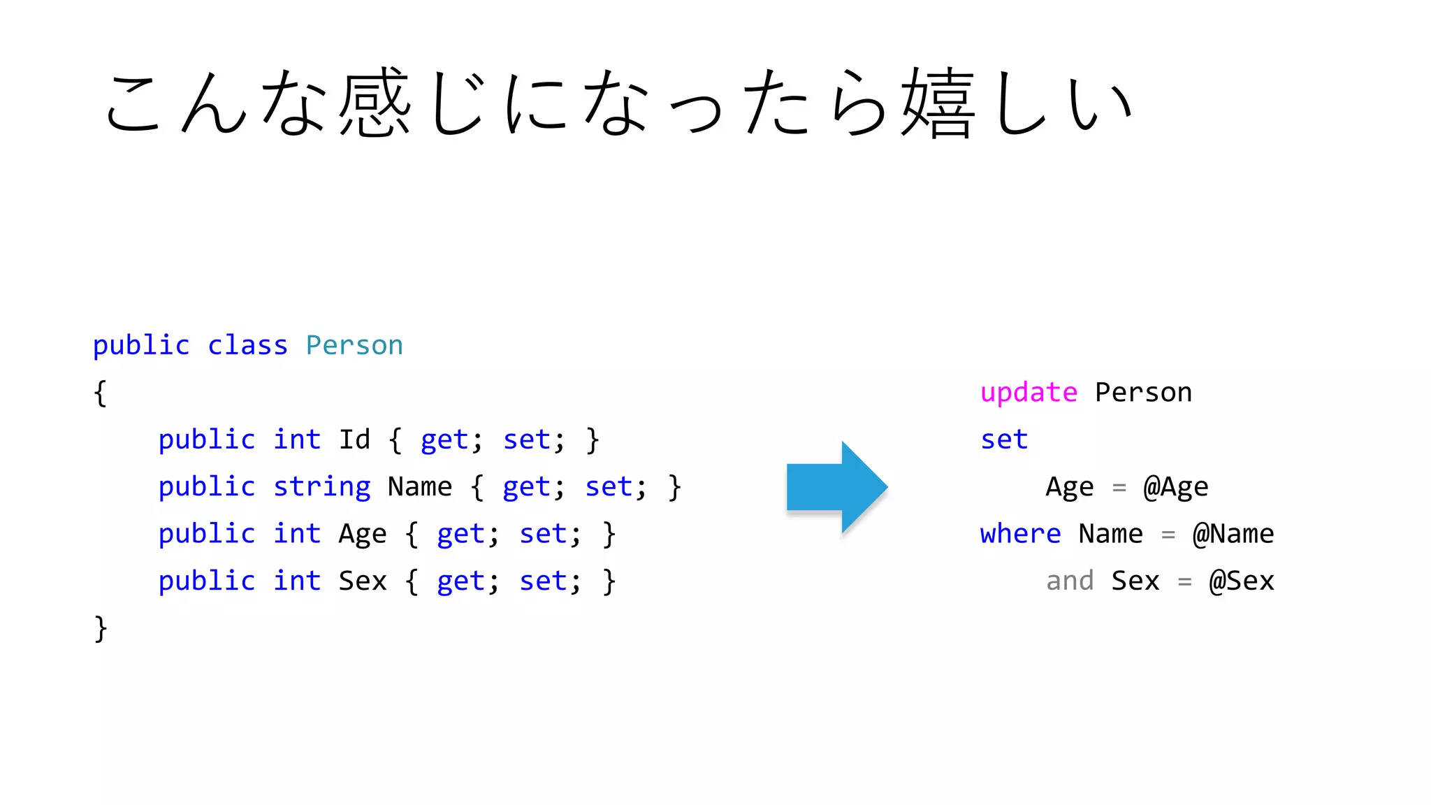 update Person
set
Age = @Age
where Name = @Name
and Sex = @Sex
public class Person
{
public int Id { get; set; }
public string Name { get; set; }
public int Age { get; set; }
public int Sex { get; set; }
}
こんな感じになったら嬉しい
 