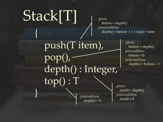 Stack[T]
{
push(T item),
pop(),
depth() : Integer,
top() : T
}
given:
before = depth()
postcondition:
depth() = before + 1 ∧ top() = item
precondition:
depth() > 0
given:
before = depth()
precondition:
before > 0
postcondition:
depth() = before – 1
given:
result = depth()
postcondition:
result ≥ 0
 