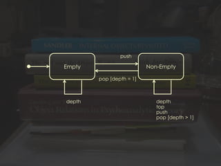 Non-EmptyEmpty
depth depth
top
push
pop [depth > 1]
push
pop [depth = 1]
 