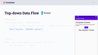 Top-down Data Flow
@Composable
fun Counter(model: CounterModel){
Column { Button(“Count”, onClick = { model.increment() }) }
Text(“Counter: ${model.value}”)
}
@Model
data class CounterModel(var value: Int = 0) {
fun increment() = value++
}
Event
 