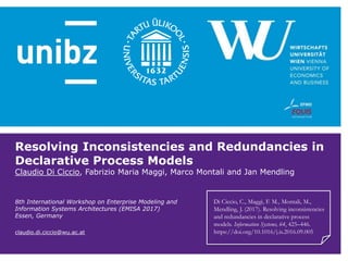 Resolving Inconsistencies and Redundancies in
Declarative Process Models
Claudio Di Ciccio, Fabrizio Maria Maggi, Marco Montali and Jan Mendling
8th International Workshop on Enterprise Modeling and
Information Systems Architectures (EMISA 2017)
Essen, Germany
claudio.di.ciccio@wu.ac.at
Di Ciccio, C., Maggi, F. M., Montali, M.,
Mendling, J. (2017). Resolving inconsistencies
and redundancies in declarative process
models. Information Systems, 64, 425–446.
https://doi.org/10.1016/j.is.2016.09.005
 