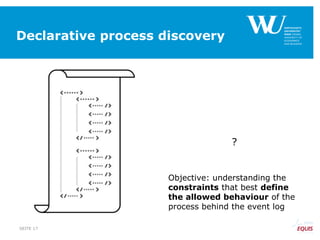 Declarative process discovery
SEITE 17
?
Objective: understanding the
constraints that best define
the allowed behaviour of the
process behind the event log
 