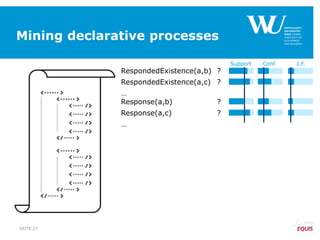 Mining declarative processes
RespondedExistence(a,b) ?
RespondedExistence(a,c) ?
…
Response(a,b) ?
Response(a,c) ?
…
SEITE 27
Support Conf. I.F.
 