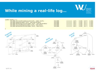 While mining a real-life log…
SEITE 36
 