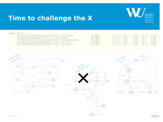 Time to challenge the X
SEITE 37

 