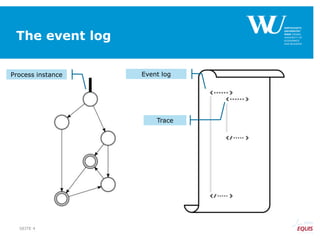 The event log
Process instance Event log
Trace
SEITE 4
 