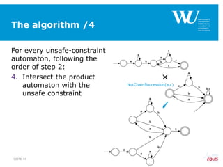 The algorithm /4
For every unsafe-constraint
automaton, following the
order of step 2:
4. Intersect the product
automaton with the
unsafe constraint
SEITE 49

NotChainSuccession(a,c)
 