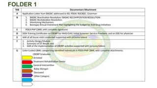 DECLARING-DRUG-AFFECTED-BARANGAY-AS-DRUG-CLEARED (EDITED).pptx
