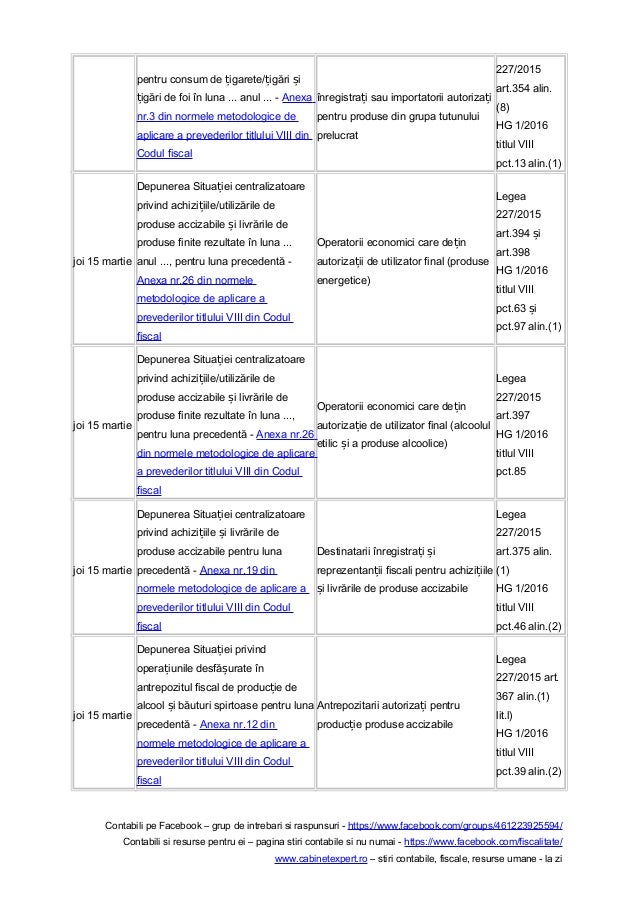 Declar Si Oblig Fiscale Martie 2018