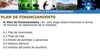 DESARROLLO DE EMPRENDEDORES 
PLAN DE FINANCIAMIENTO 
6. Plan de financiamiento : En esta etapa determinaremos la forma 
de financiar as operaciones de la empresa. 
6.1 Plan de inversiones 
6.2 Flujo de caja 
6.3 Estado de pérdidas y ganancias 
6.4 Balance General 
6.5 Análisis del punto de equilibrio 
 