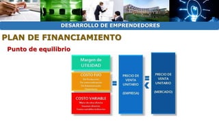 DESARROLLO DE EMPRENDEDORES 
PLAN DE FINANCIAMIENTO 
Punto de equilibrio 
 