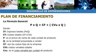 DESARROLLO DE EMPRENDEDORES 
PLAN DE FINANCIAMIENTO 
La Fórmula General: 
P x Q = CF + ( CVu x Q ) 
Donde: 
IT: Ingresos totales (PxQ) 
CT: Costos totales (CF+CVt) 
P: es el precio de venta de cada unidad de producto 
Q: es la cantidad proyectada a vender 
CF: son los costos fijos de la empresa 
CVt: costos variables totales 
Cvu: es el costo variable por unidad de producto 
 