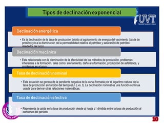 10
• Es la declinación de la tasa de producción debido al agotamiento de energía del yacimiento (caída de
presión) y/o a la disminución de la permeabilidad relativa al petróleo y saturación de petróleo
alrededor del pozo.
Declinación energética
• Esta relacionada con la disminución de la efectividad de los métodos de producción, problemas
inherentes a la formación, tales como: arenamiento, daño a la formación, producción de asfáltenos, y
problemas en el pozo
Declinación mecánica
• Esta ecuación se genera de la pendiente negativa de la curva formada por el logaritmo natural de la
tasa de producción en función del tiempo (Ln q vs. t). La declinación nominal es una función continua
usada para derivar otras relaciones matemáticas.
Tasa de declinación nominal
• Representa la caída en la tasa de producción desde qi hasta q1 dividida entre la tasa de producción al
comienzo del período
Tasa de declinación efectiva
Tipos de declinación exponencial
 
