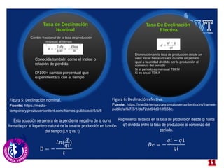 11
D = −
𝐿𝑛(
𝑞
𝑞𝑖)
𝑡
Esta ecuación se genera de la pendiente negativa de la curva
formada por el logaritmo natural de la tasa de producción en función
del tiempo (Ln q vs. t)
Representa la caída en la tasa de producción desde qi hasta
q1 dividida entre la tasa de producción al comienzo del
período.
𝐷𝑒 = −
𝑞𝑖 − 𝑞1
𝑞𝑖
Fuente: https://media-
temporary.preziusercontent.com/frames-public/e/d/5/b/5.
Fuente: https://media-temporary.preziusercontent.com/frames-
public/a/8/7/3/1/da72dd94d018f553c.
Figura 5: Declinación nominal. Figura 6: Declinación efectiva.
 