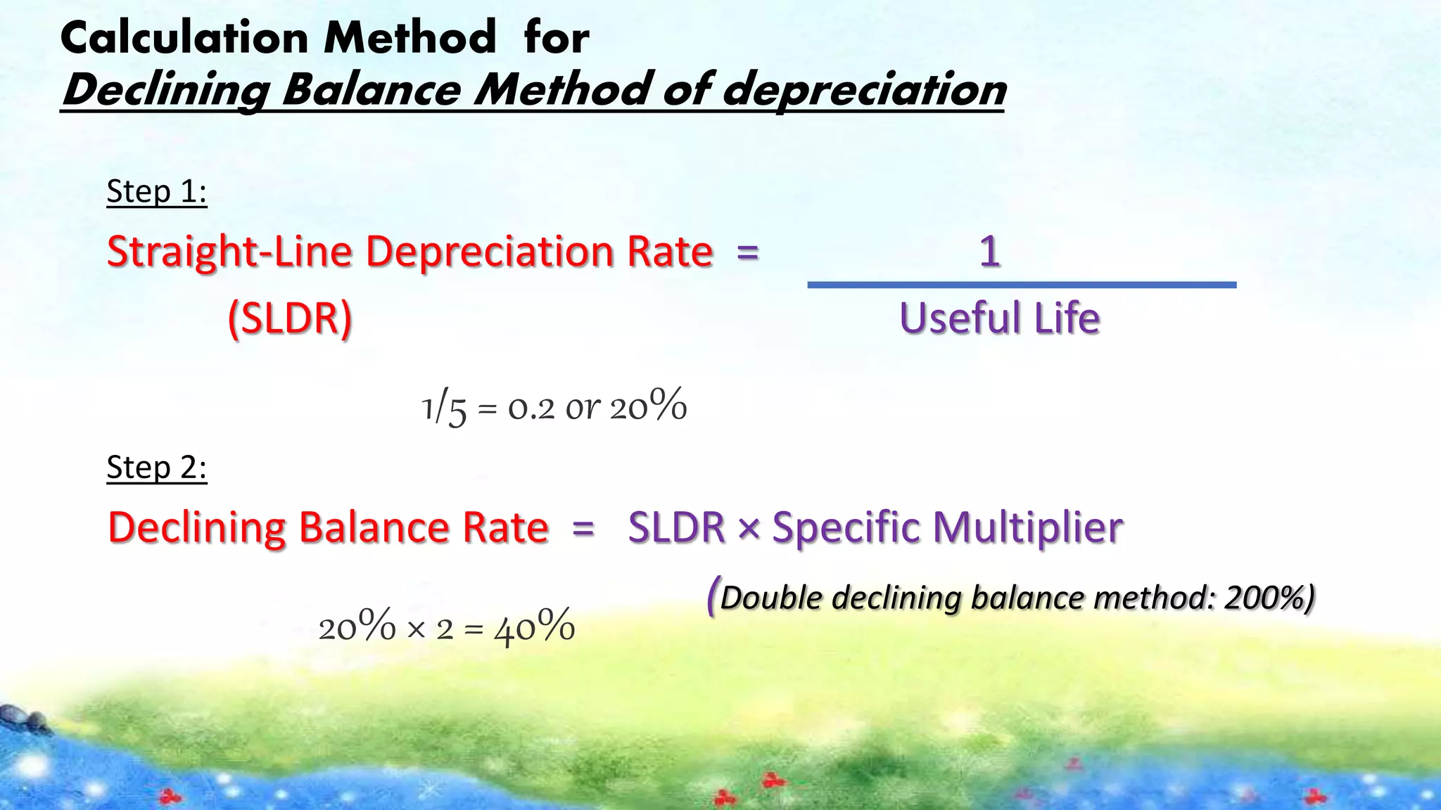Calculation Method for
Declining Balance Method of depreciation
Step 1:
Straight-Line Depreciation Rate = 1
(SLDR) Useful Life
Step 2:
Declining Balance Rate = SLDR × Specific Multiplier
(Double declining balance method: 200%)
1/5 = 0.2 or 20%
20% × 2 = 40%
 