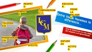 RESPET
O
EMPATÍ
A
ESCUCHA
R
TOLERAN
CIA
ESFUER
ZO
PERSEVERAN
CIA
COMPAÑERISM
O
AFECTO
PEDIR
LA
PALABR
A
ACTITU
D
 