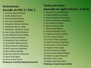 Ilustraciones:                         Traducción texto:
Alum@s de PDC 2 / PDC 2                alumn@s de Inglés Práctico 1º Bach.
1. Antonio Abad Tortosa                1. Minerva Cantó Martínez
2. Eladio Beltrá Soria                 2. Ángela Martínez Abellán
3. Daniel Deltell Esteve               3. Nerea Martínez Garrapiso
4. Ivan Díaz Castellanos               4. Antonio Martínez Martínez
5. Benjamín Gómez Sánchez              5. Puri Navarro Verdú
6. Alexandra Ibarra López              6. Paula Penalva Soler
7. Alejandro Martínez Santo            7. Alba Quiles Blanco
8. Joan Carles Núñez García            8. Andrea Richarte Gras
9. José Alberto Osuna Felipe           9. Virginia Amorós Cazorla
10.Gerard Sánchez Marín                10.Iris Campoy García
11.Alejandro Sanz Jiménez              11.Cynthia Flores Amorós
12.Ana María Tapia Llorens             12.Judith Ramírez Martínez
13.Álvaro Navarro Martínez             13.Almudena Tenza García
14.Raúl Guarinos Martínez              14.Ángela Antón Cope
15.Neus Beltrá Botella                 15.Sonia Antón Córdoba
16.Ainoha Moreno Martínez              16.Juan Carlos Boyer Botella
17.Darío Sala Bejar                    17.Rafael Castaño Navarro
18.Aroa Gracia Ferrer                  18.Esther Díez Santo
Profesora: Conchita Martínez Vicente   19.Miguel Martínez Mira
                                       Profesora: Conchi Ivorra Pellín
 