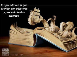 El aprendiz lee lo que
escribe, con objetivos
   y procedimientos
       diversos.
 