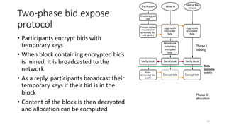 Two-phase bid expose
protocol
• Participants encrypt bids with
temporary keys
• When block containing encrypted bids
is mined, it is broadcasted to the
network
• As a reply, participants broadcast their
temporary keys if their bid is in the
block
• Content of the block is then decrypted
and allocation can be computed
14
Create signed
bid
Participant
Encrypt signed
request with
temporary key
and send it
Miner A
Mine block
containing
encrypted
bids
Send block
Make
temporary key
public
Rest of the
miners
Aggregate
encrypted
bids
Aggregate
encrypted
bids
Verify block
Decrypt bids
Verify block
Phase I:
bidding
Phase II:
allocation
Decrypt bids
 