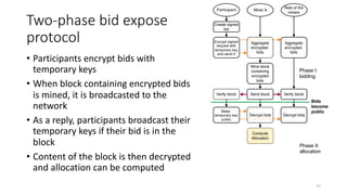 Two-phase bid expose
protocol
• Participants encrypt bids with
temporary keys
• When block containing encrypted bids
is mined, it is broadcasted to the
network
• As a reply, participants broadcast their
temporary keys if their bid is in the
block
• Content of the block is then decrypted
and allocation can be computed
15
Create signed
bid
Participant
Encrypt signed
request with
temporary key
and send it
Miner A
Mine block
containing
encrypted
bids
Send block
Make
temporary key
public
Compute
Allocation
Rest of the
miners
Aggregate
encrypted
bids
Aggregate
encrypted
bids
Verify block
Decrypt bids
Verify block
Phase I:
bidding
Phase II:
allocation
Decrypt bids
 