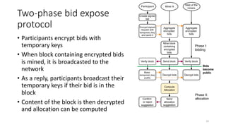 Two-phase bid expose
protocol
• Participants encrypt bids with
temporary keys
• When block containing encrypted bids
is mined, it is broadcasted to the
network
• As a reply, participants broadcast their
temporary keys if their bid is in the
block
• Content of the block is then decrypted
and allocation can be computed
16
Create signed
bid
Participant
Encrypt signed
request with
temporary key
and send it
Miner A
Mine block
containing
encrypted
bids
Send block
Make
temporary key
public
Compute
Allocation
Send
allocation
suggestion
Confirm
or reject
suggestion
Rest of the
miners
Aggregate
encrypted
bids
Aggregate
encrypted
bids
Verify block
Decrypt bids
Verify block
Phase I:
bidding
Phase II:
allocation
Decrypt bids
 