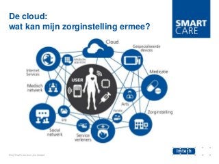 De cloud:
wat kan mijn zorginstelling ermee?

Blog SmartCare door Jos Anraad

 