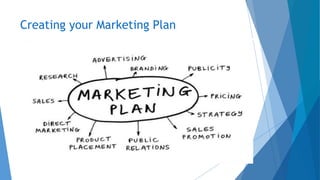 Creating your Marketing Plan
 