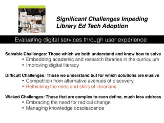 Pedagogy and School Libraries: Developing agile approaches in a digital age