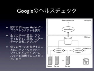 Google

?    System Health


?

?
 