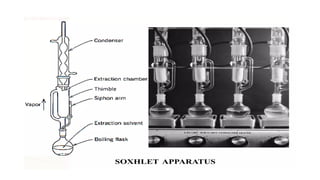 Decocation Process Decoction and Percolation Final PPT.pptx