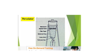 Decocation Process Decoction and Percolation Final PPT.pptx