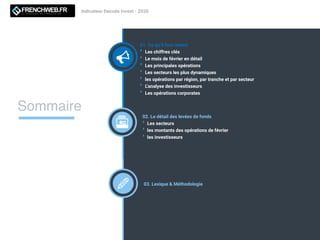 Indicateur Decode Invest - 2020
Sommaire
01. Ce qu’il faut retenir
‣ Les chiffres clés
‣ Le mois de février en détail
‣ Le...