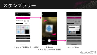 スタンプラリー
「スタンプを撮影する」を選択 会場内の
スタンプラリーボードを撮影
スタンプをGet！
 