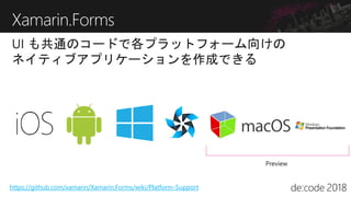 Xamarin.Forms
Preview
https://github.com/xamarin/Xamarin.Forms/wiki/Platform-Support
 
