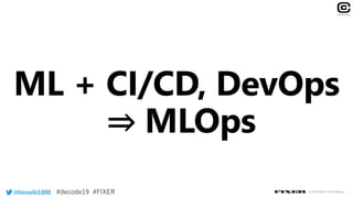 @hiroshi1000 © COPYRIGHT 2019 FIXER inc.
 