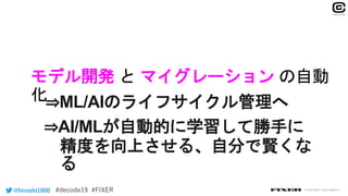 モデル開発 マイグレーション
@hiroshi1000 © COPYRIGHT 2019 FIXER inc.
⇒ML/AIのライフサイクル管理へ
⇒AI/MLが自動的に学習して勝手に
精度を向上させる、自分で賢くな
る
 