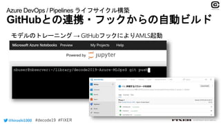 Azure DevOps / Pipelines ライフサイクル構築
GitHubとの連携・フックからの自動ビルド
@hiroshi1000
モデルのトレーニング → GitHubフックによりAMLS起動
© COPYRIGHT 2019 FIXER inc.
 